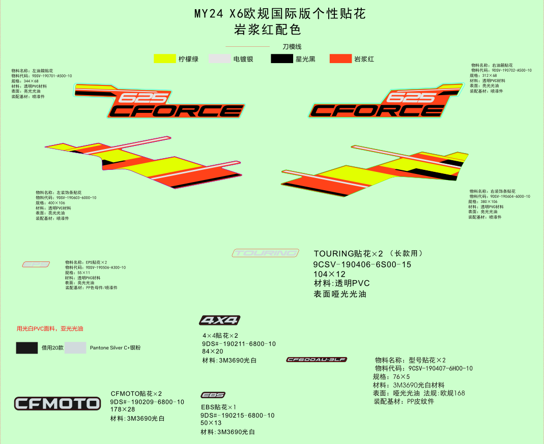 DECAL KITS(MAGMA RED)