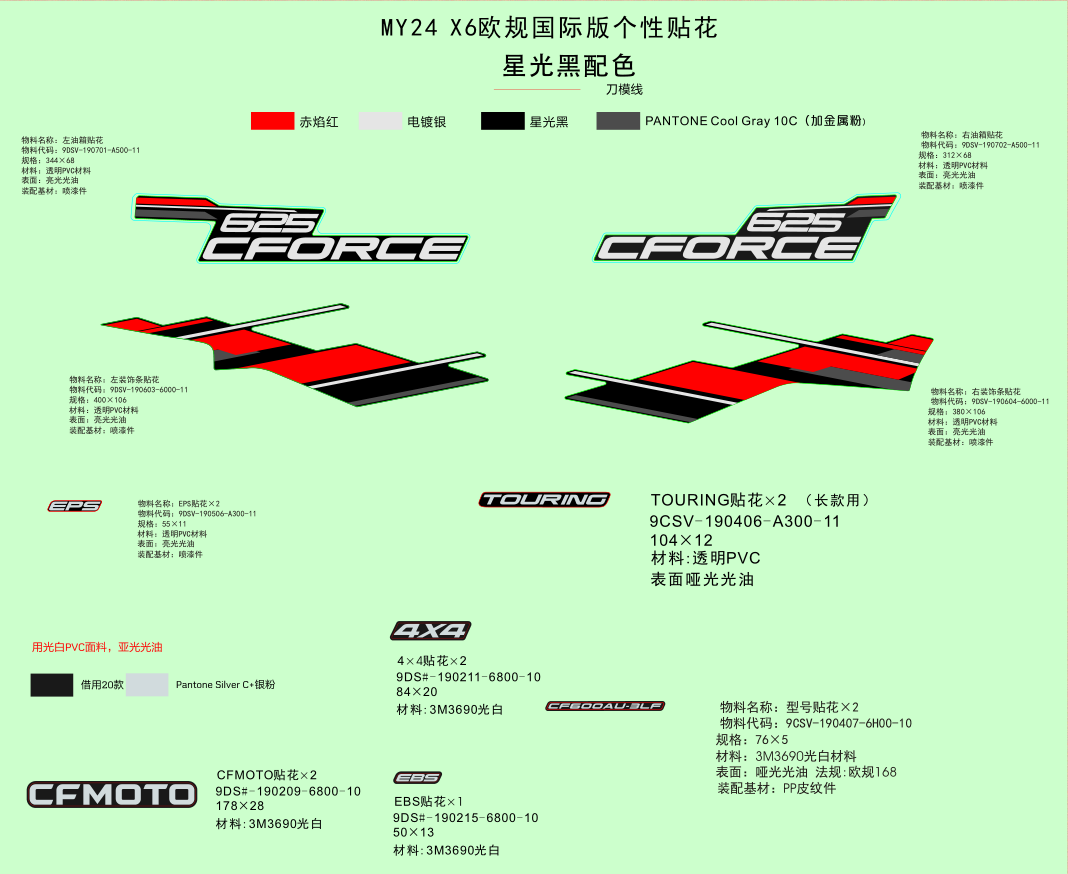 DECAL KITS(NEBULA BLACK)