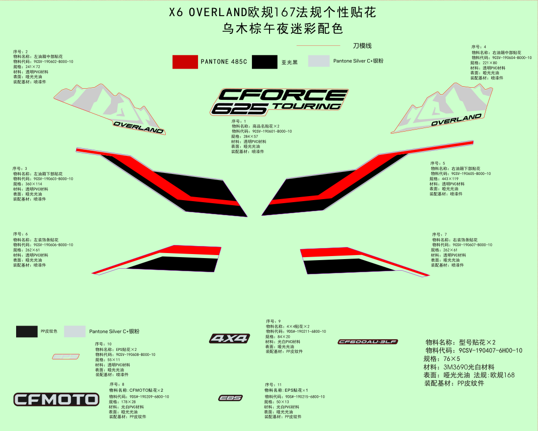 DECAL KITS(GRANITE RIDGE, VSX MIDNIGHT CAMO)