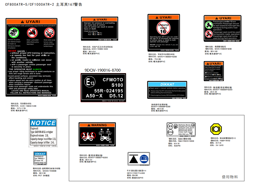 DECAL WARNING(Turkey)