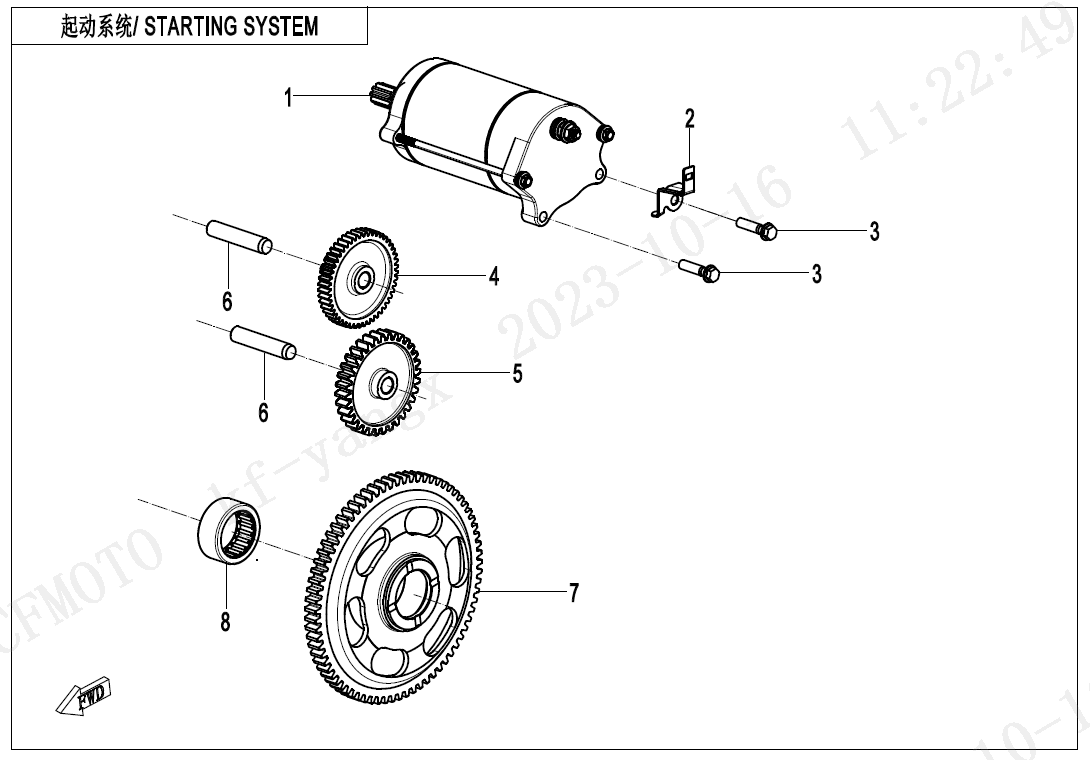 STARTING SYSTEM