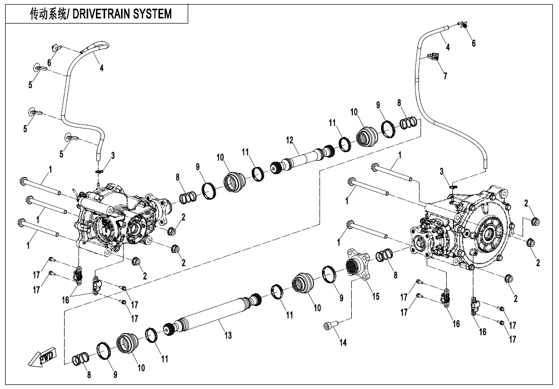 DRIVETRAIN SYSTEM