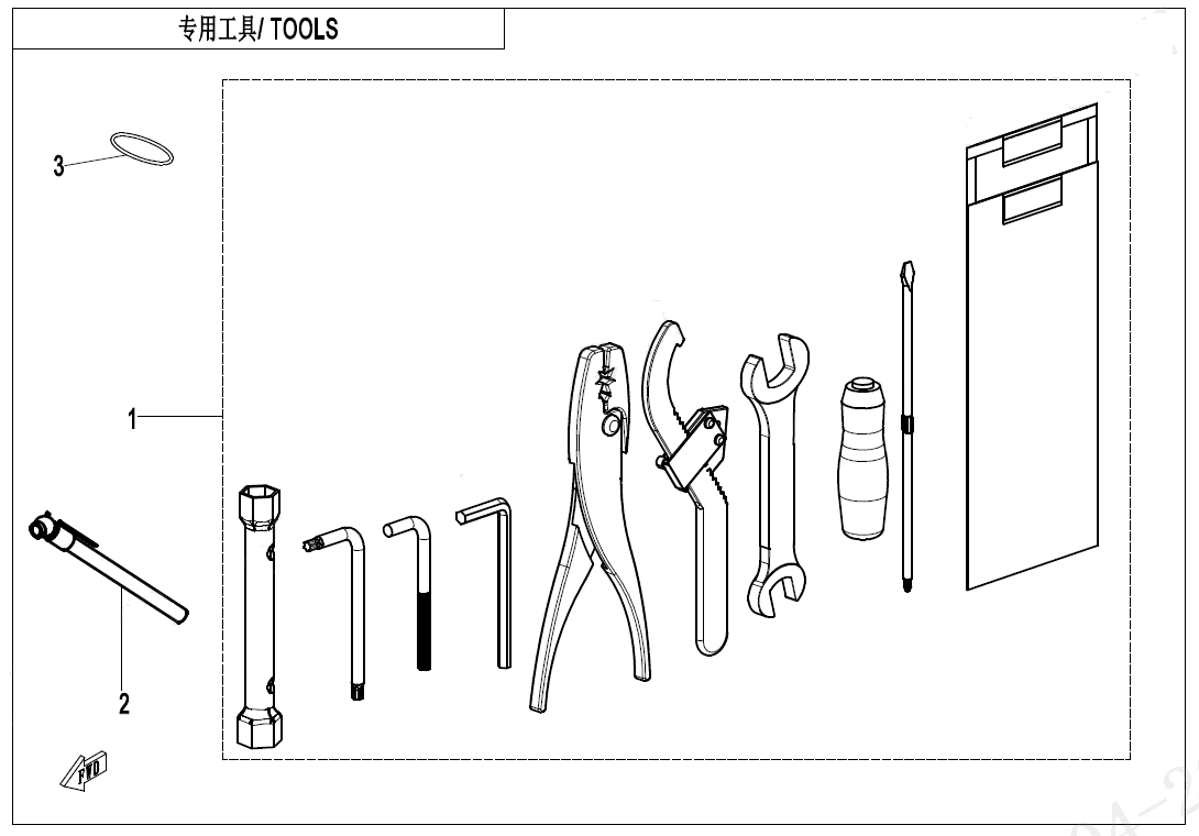 TOOLS