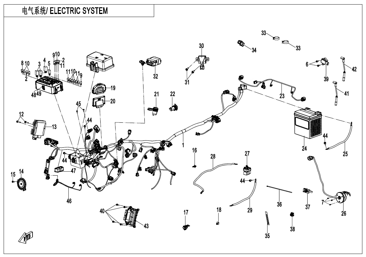 ELECTRIC SYSTEM