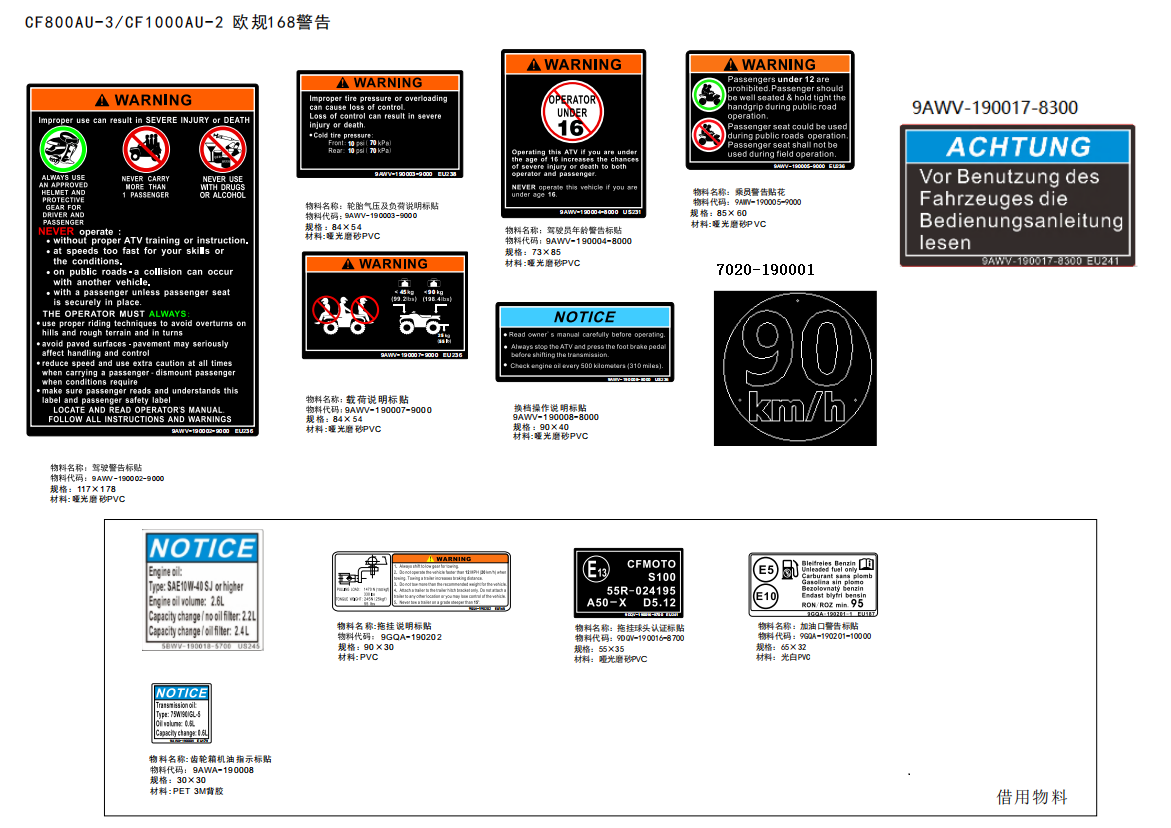 DECAL WARNING(168)
