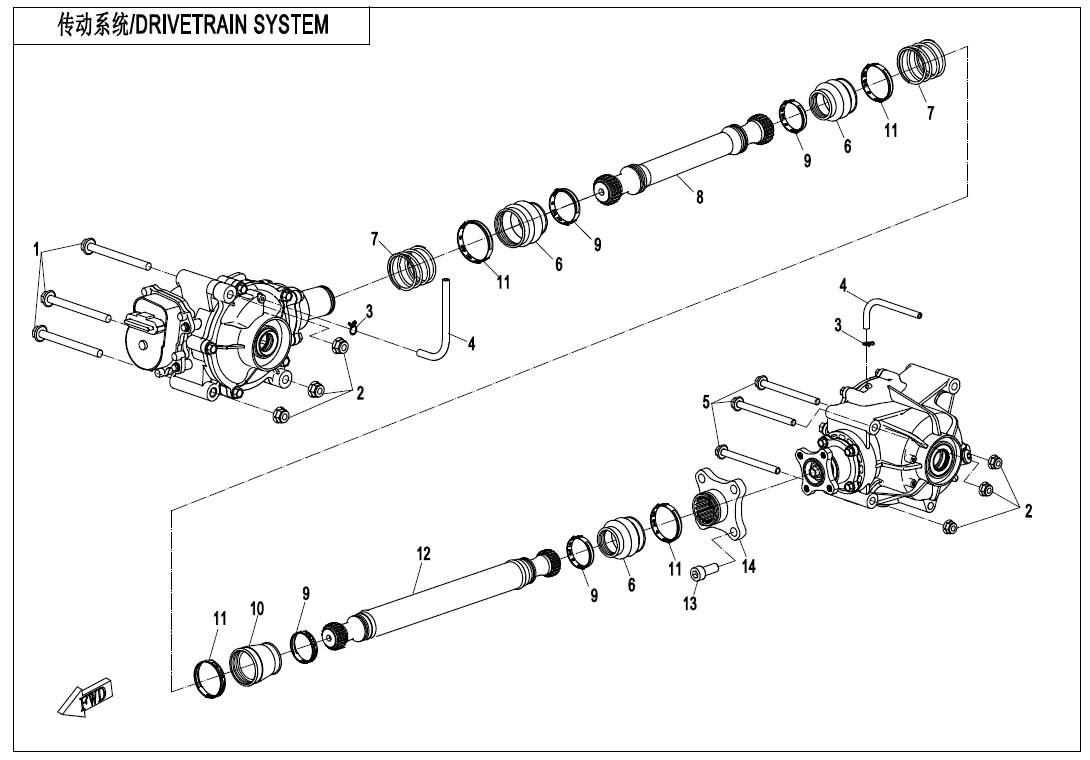 DRIVETRAIN SYSTEM