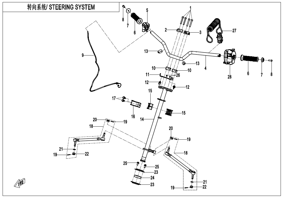 STEERING SYSTERM