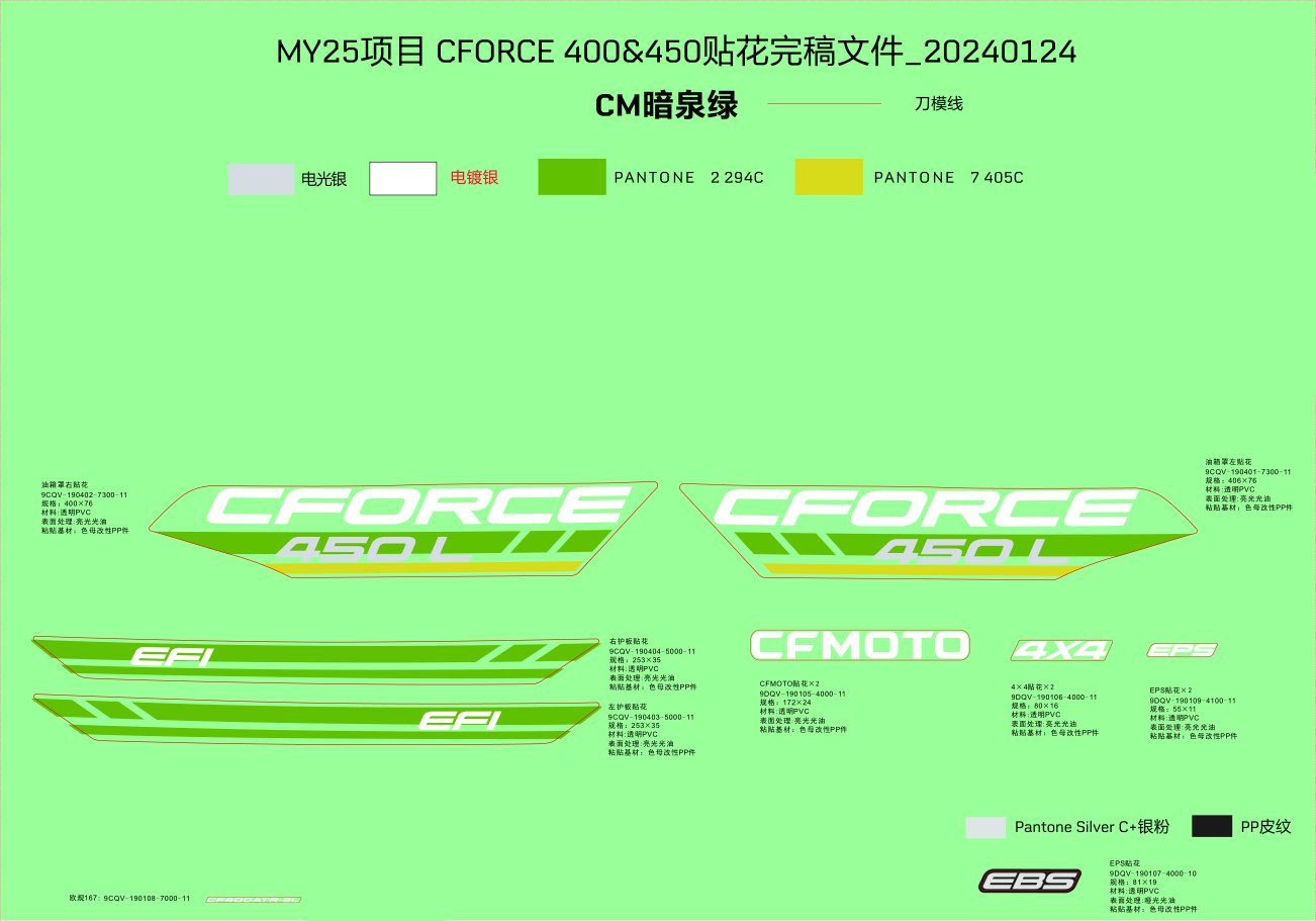 DECAL KITS(HUNTER GREEN)