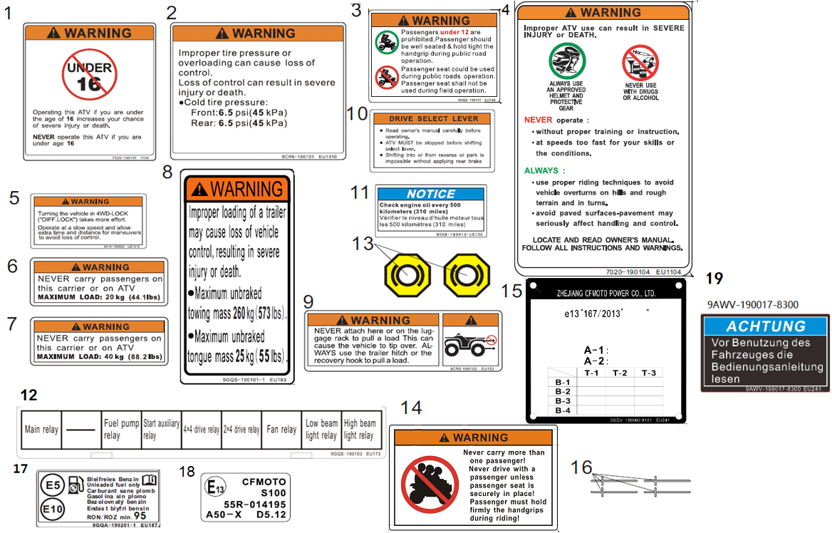WARNING DECAL
