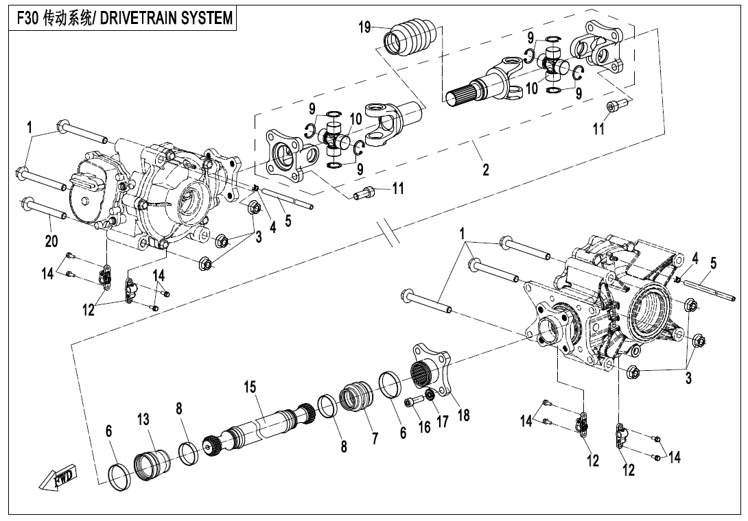 DRIVETRAIN SYSTEM