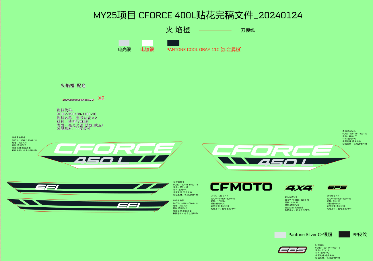 DECAL KITS(LAVA ORANGE)