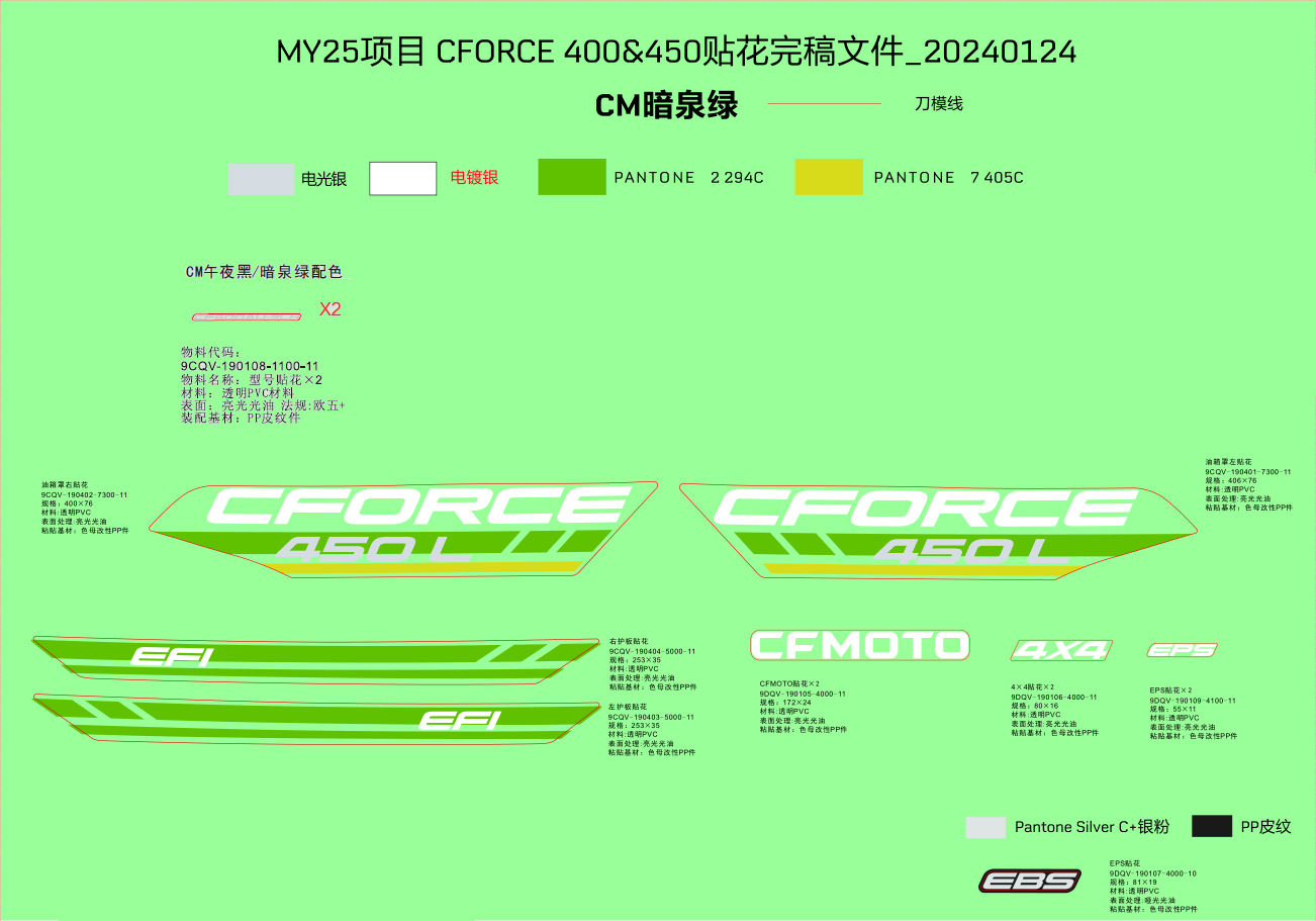 DECAL KITS(HUNTER GREEN)
