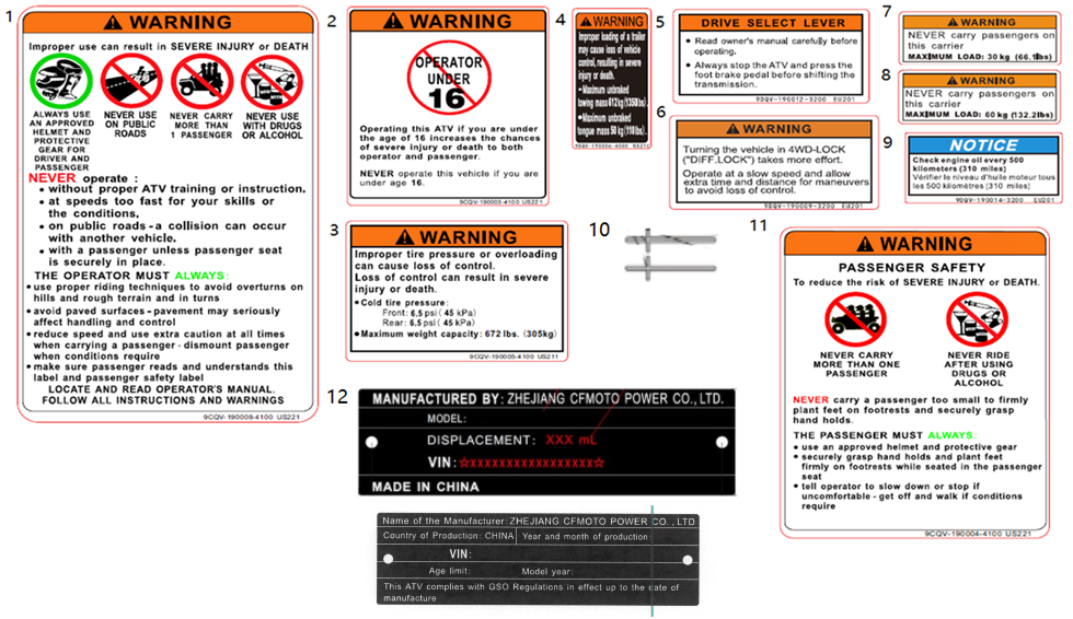 WARNING DECAL(INTERNATIONAL)
