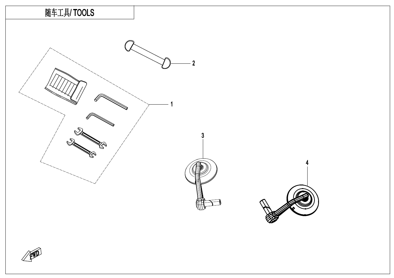 TOOLS