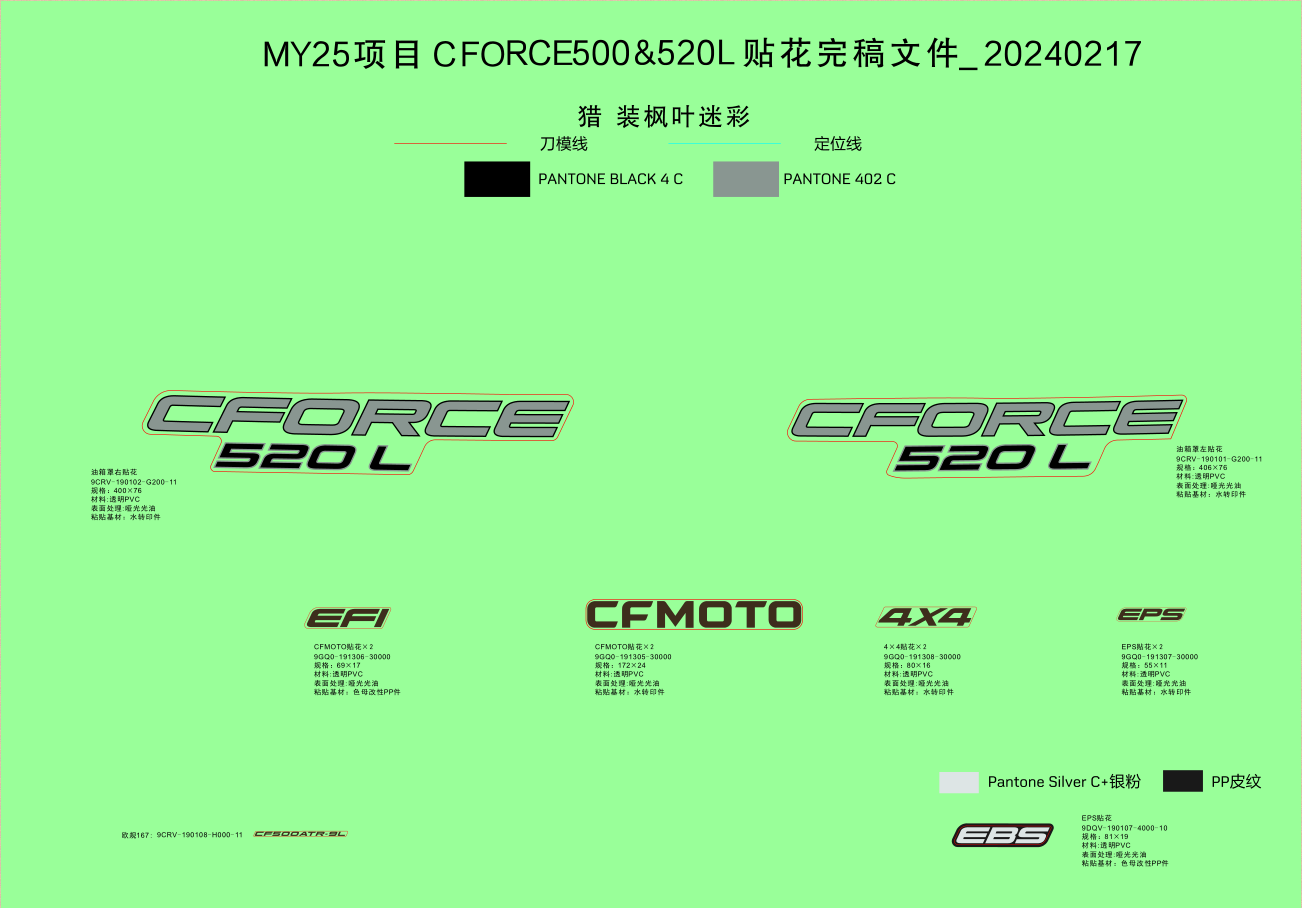 DECAL KITS(TRUE TIMBER CAMO)