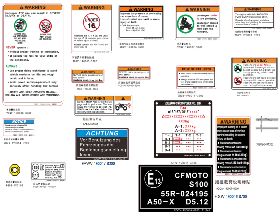 WARNING DECAL(EU167)
