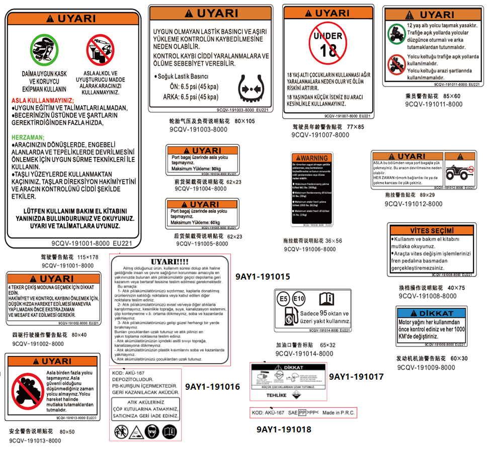 WARNING DECAL(Turkey)