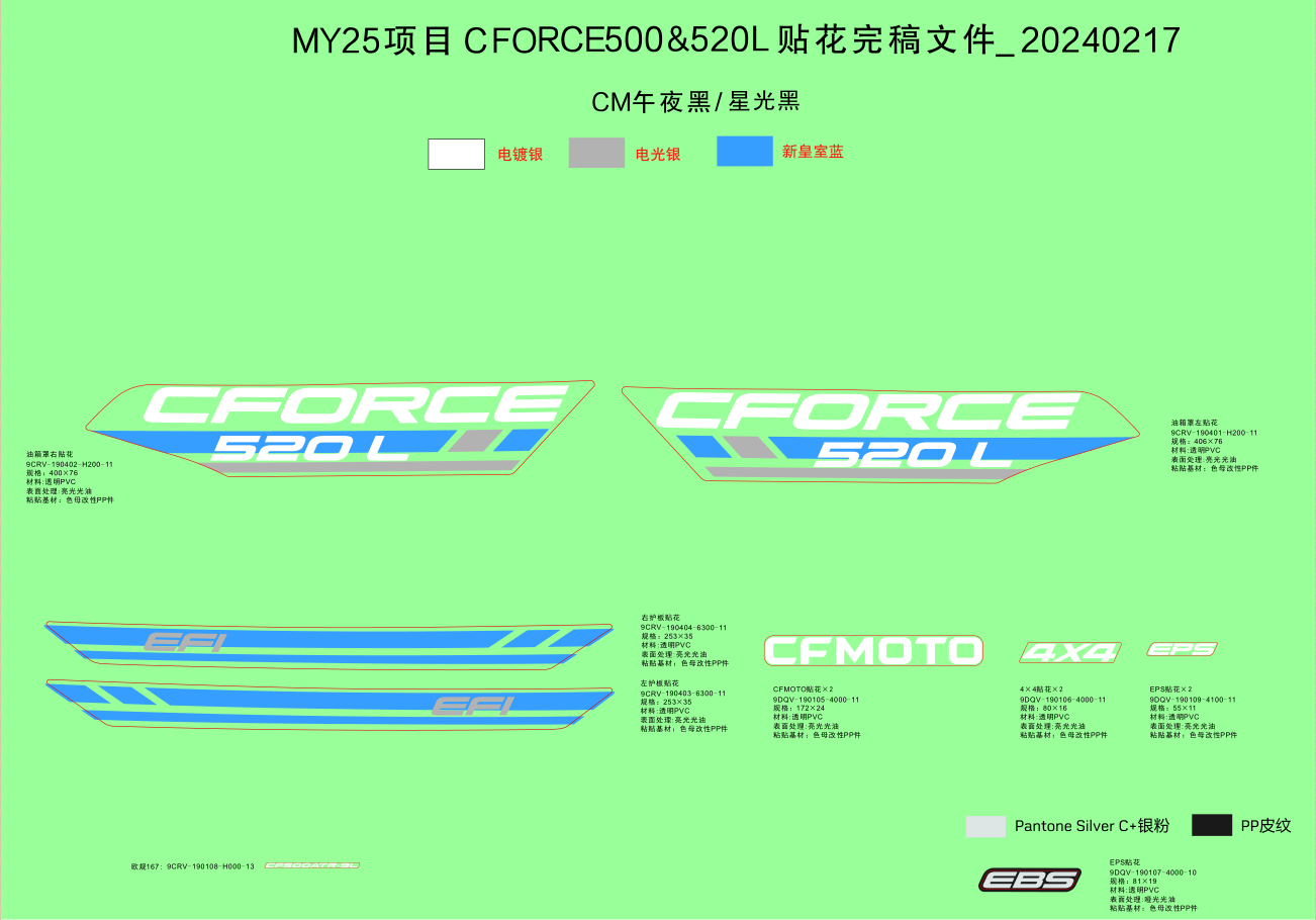 DECAL KITS(JET BLACK, NEBULA BLACK)