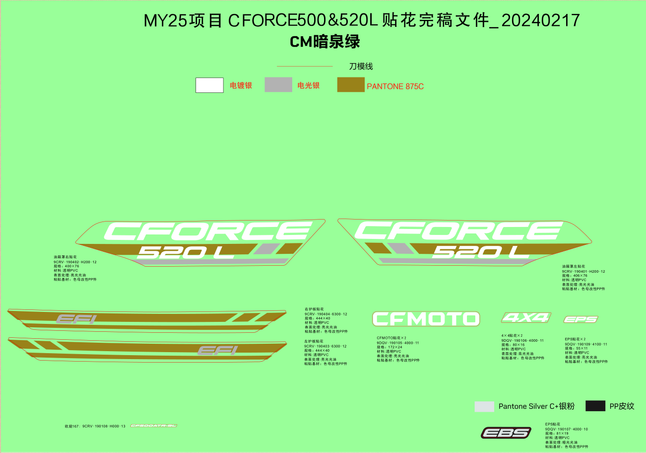 DECAL KITS(HUNTER GREEN)