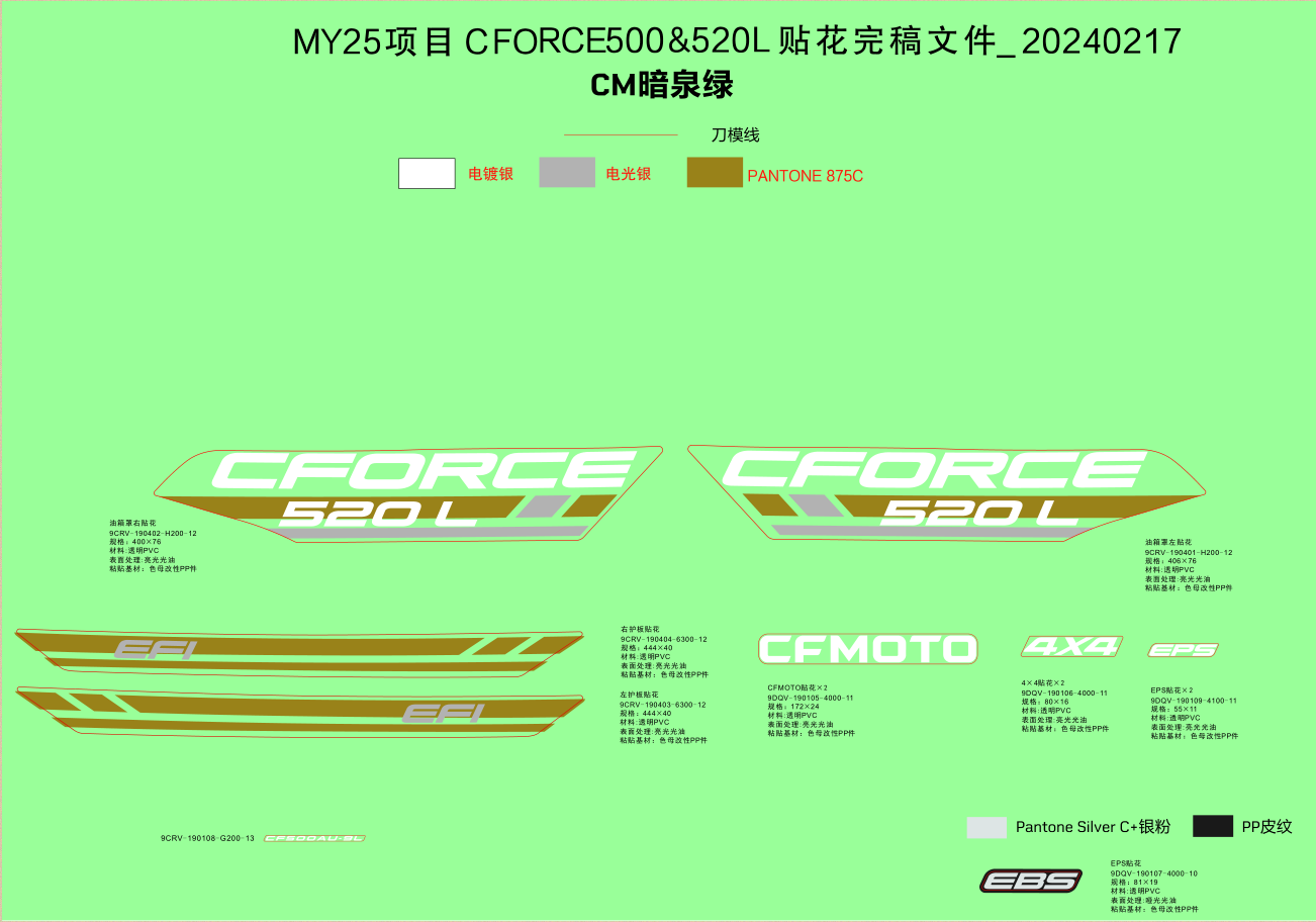 DECAL KITS(HUNTER GREEN)