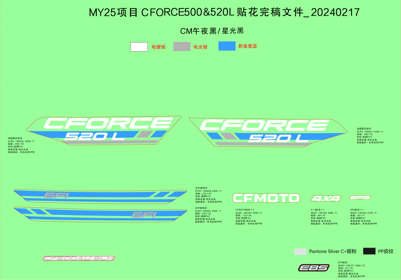 DECAL KITS(JET BLACK, NEBULA BLACK)