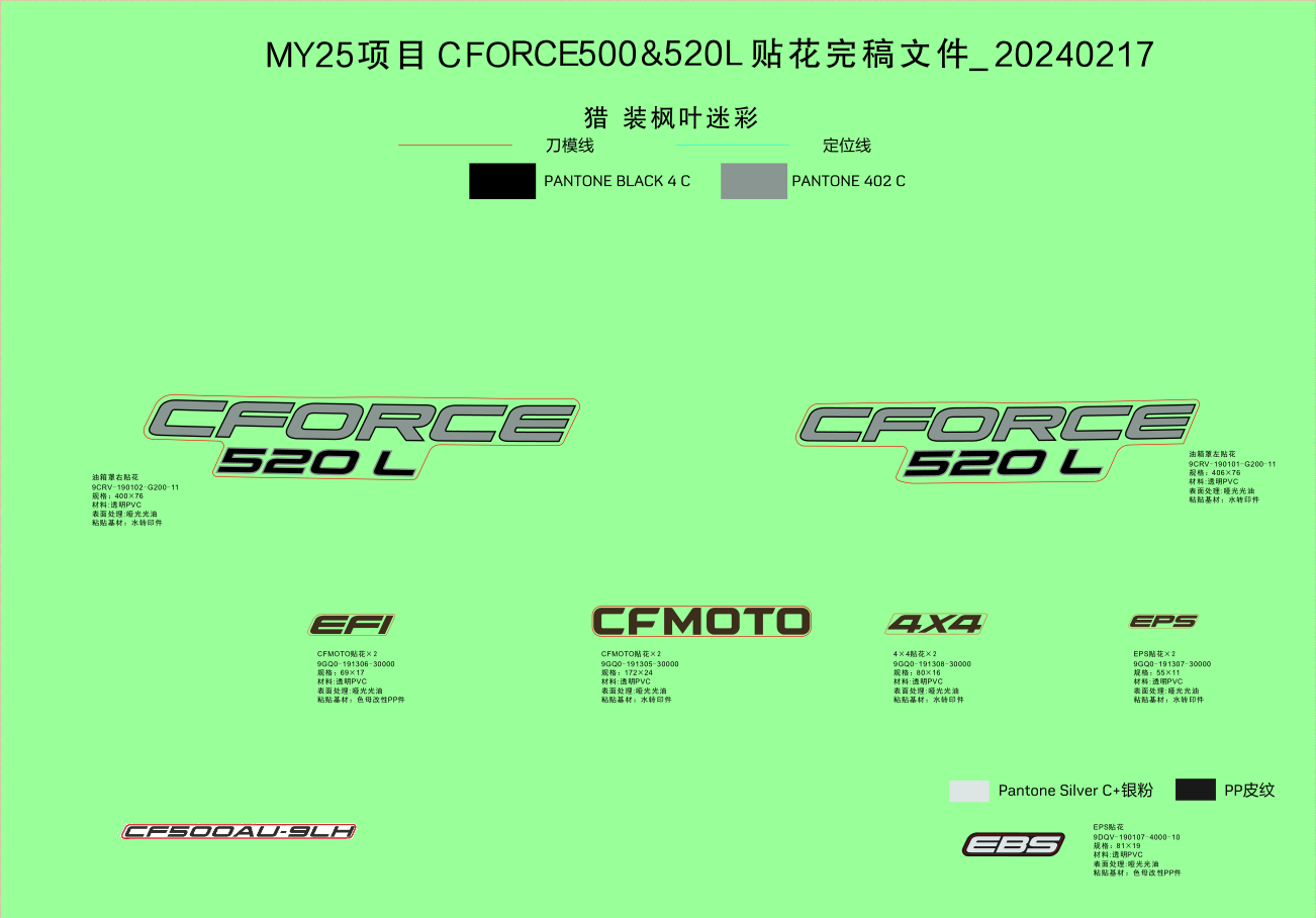DECAL KITS(TRUE TIMBER CAMO)