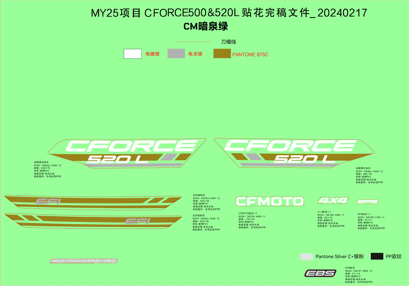 DECAL KITS(HUNTER GREEN)