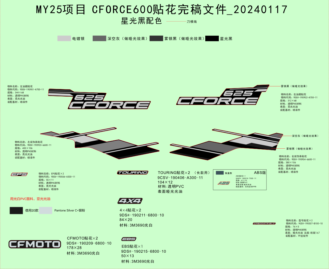 DECAL KITS(NEBULA BLACK)