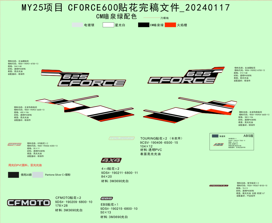 DECAL KITS(HUNTER GREEN)