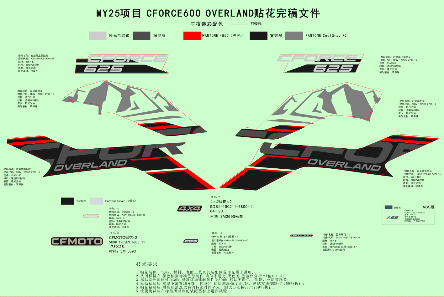 DECAL KITS(VSX MIDNIGHT CAMO)
