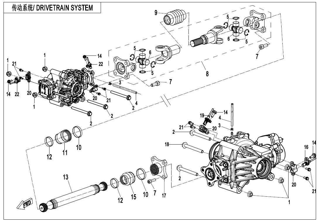 DRIVETRAIN SYSTEM