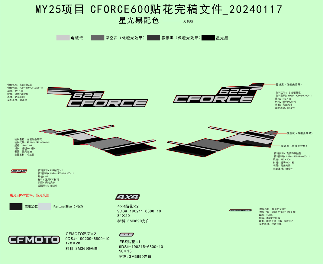 DECAL KITS(NEBULA BLACK)