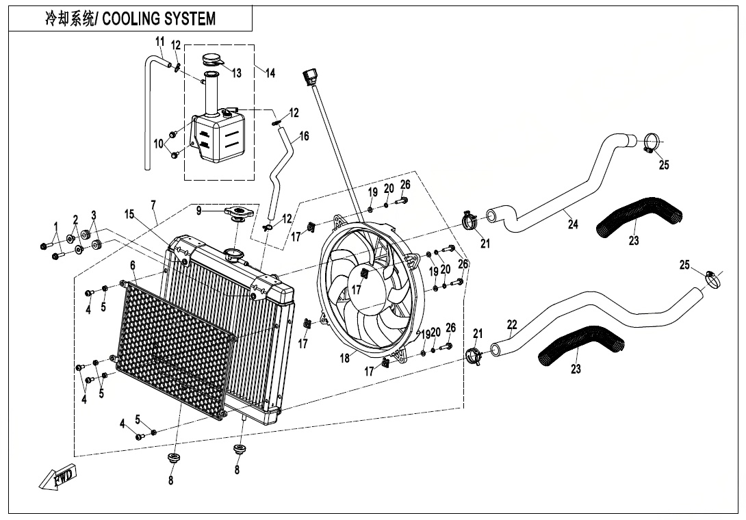 COOLING SYSTEM