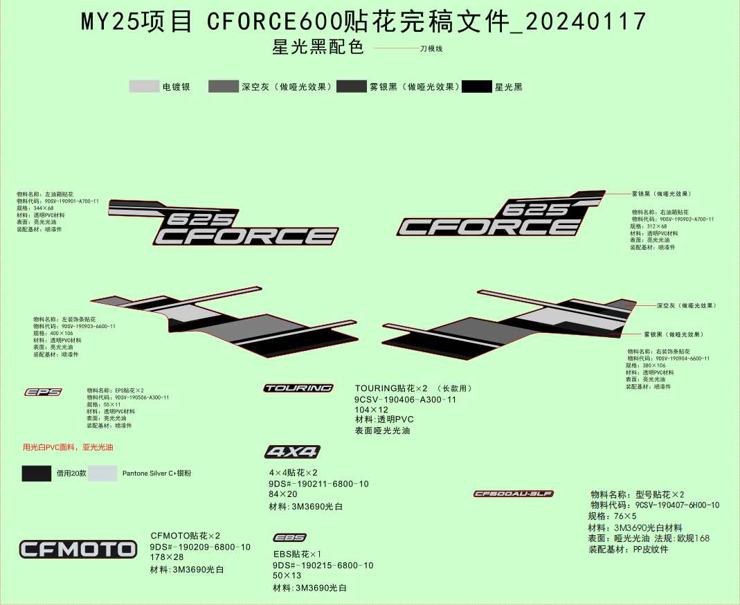DECAL KITS(NEBULA BLACK)