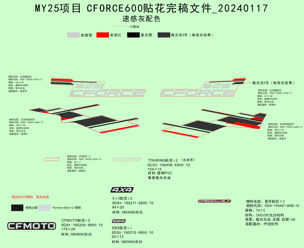 DECAL KITS(VELOCITY GREY)