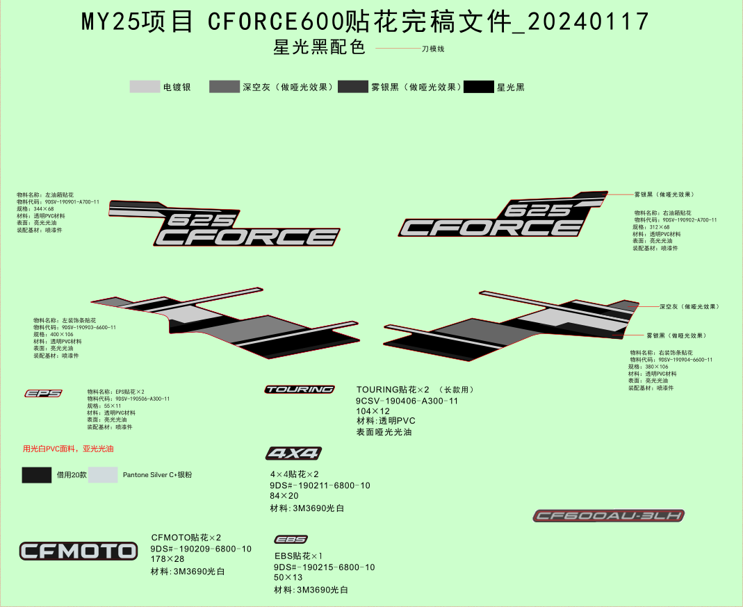 DECAL KITS(NEBULA BLACK)
