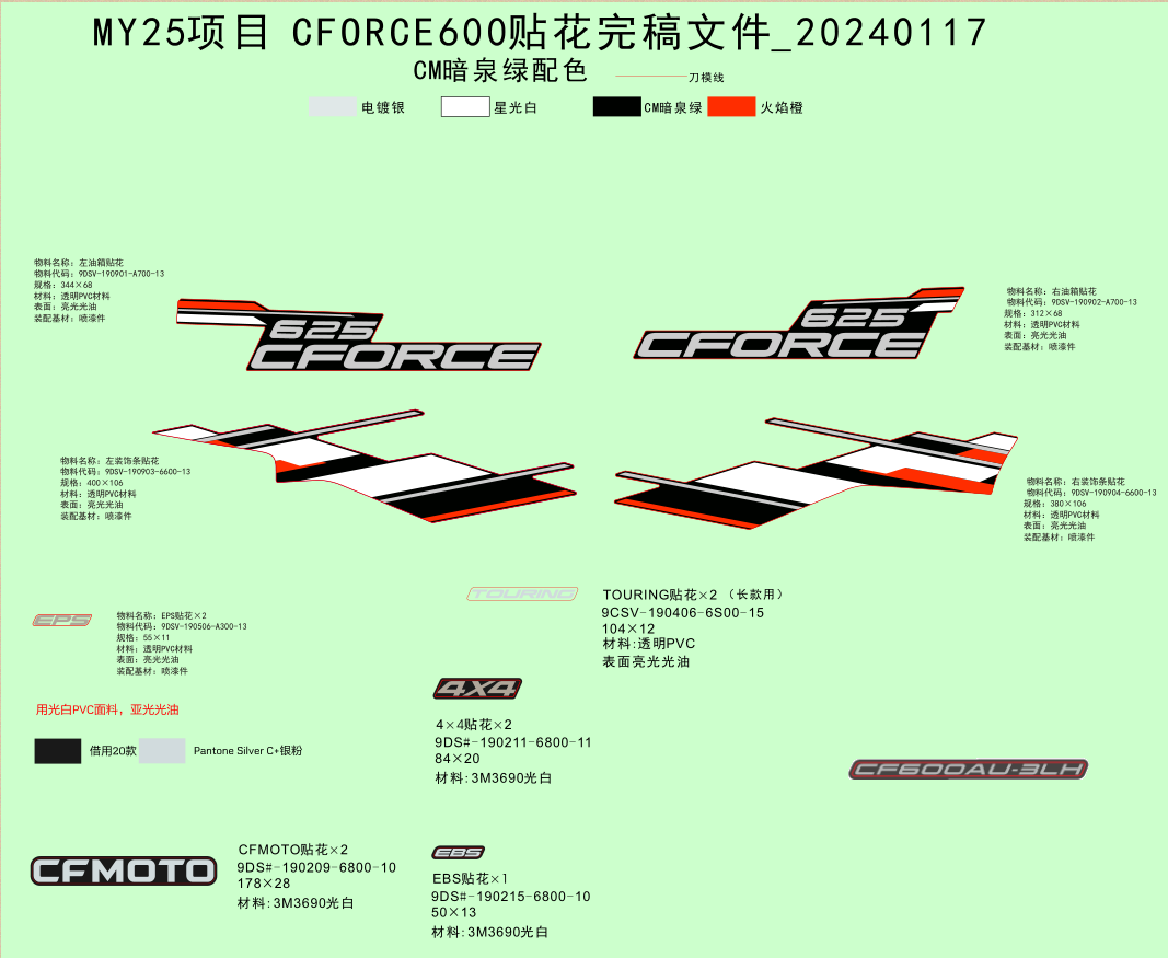 DECAL KITS(HUNTER GREEN)
