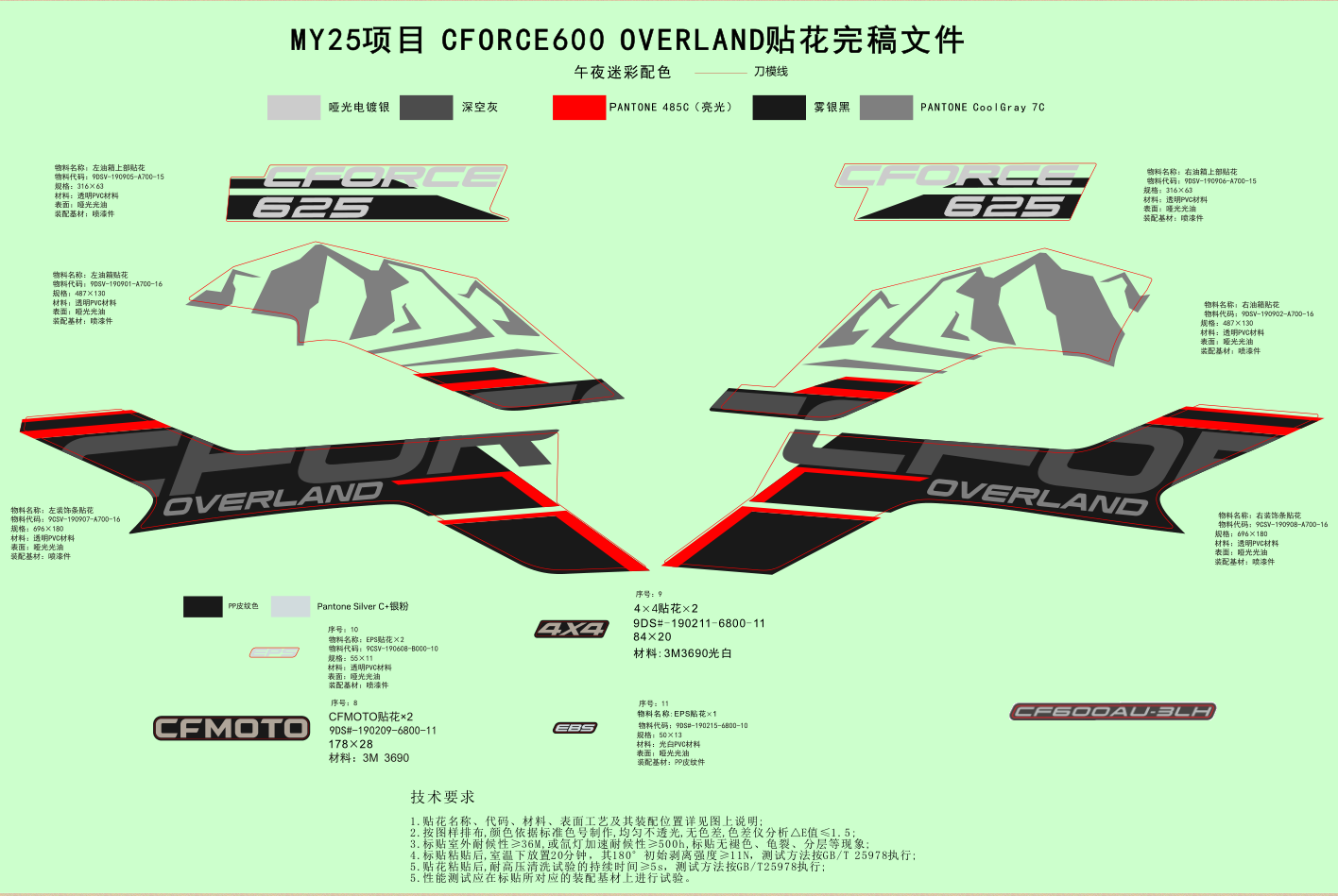 DECAL KITS(VSX MIDNIGHT CAMO)
