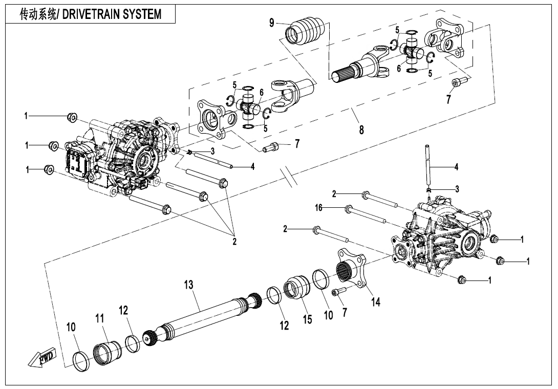 DRIVETRAIN SYSTEM