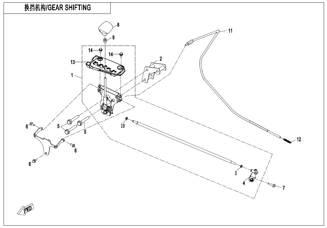 GEAR SHIFTING