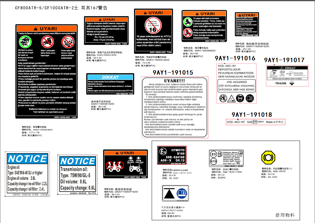 DECAL WARNING(Turkey)