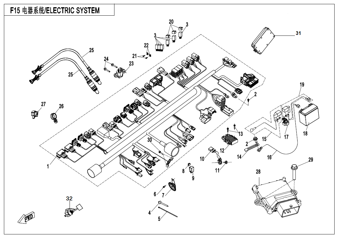 ELECTRIC SYSTEM