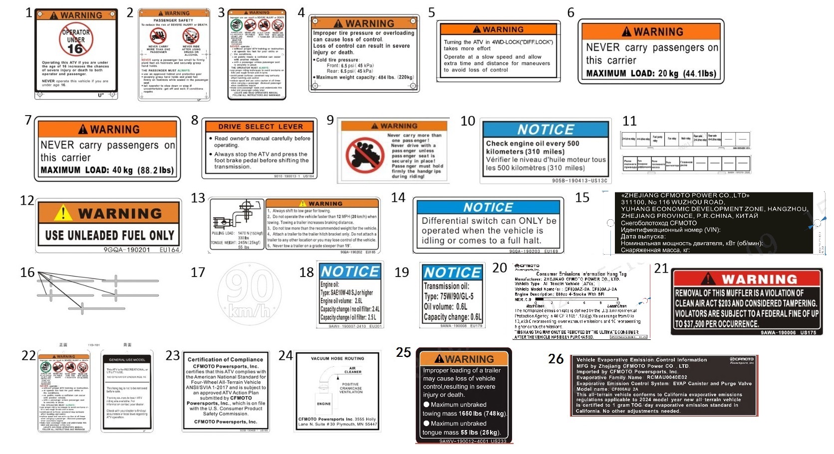 DECAL WARNING