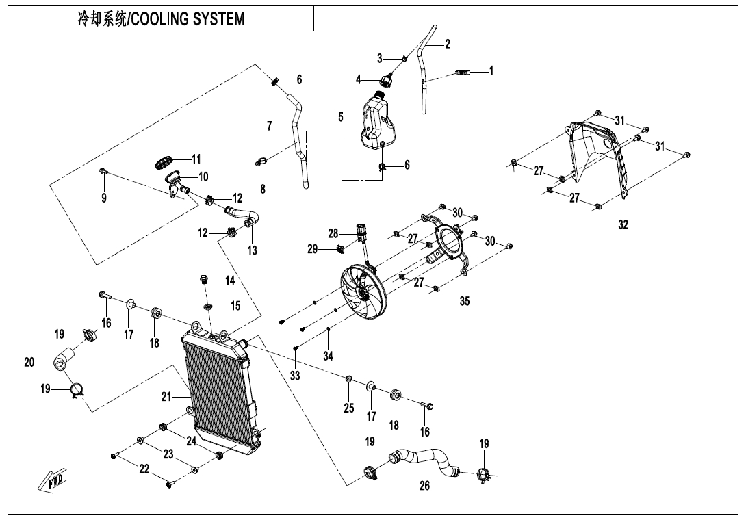 COOLING SYSTEM(BRAZIL)