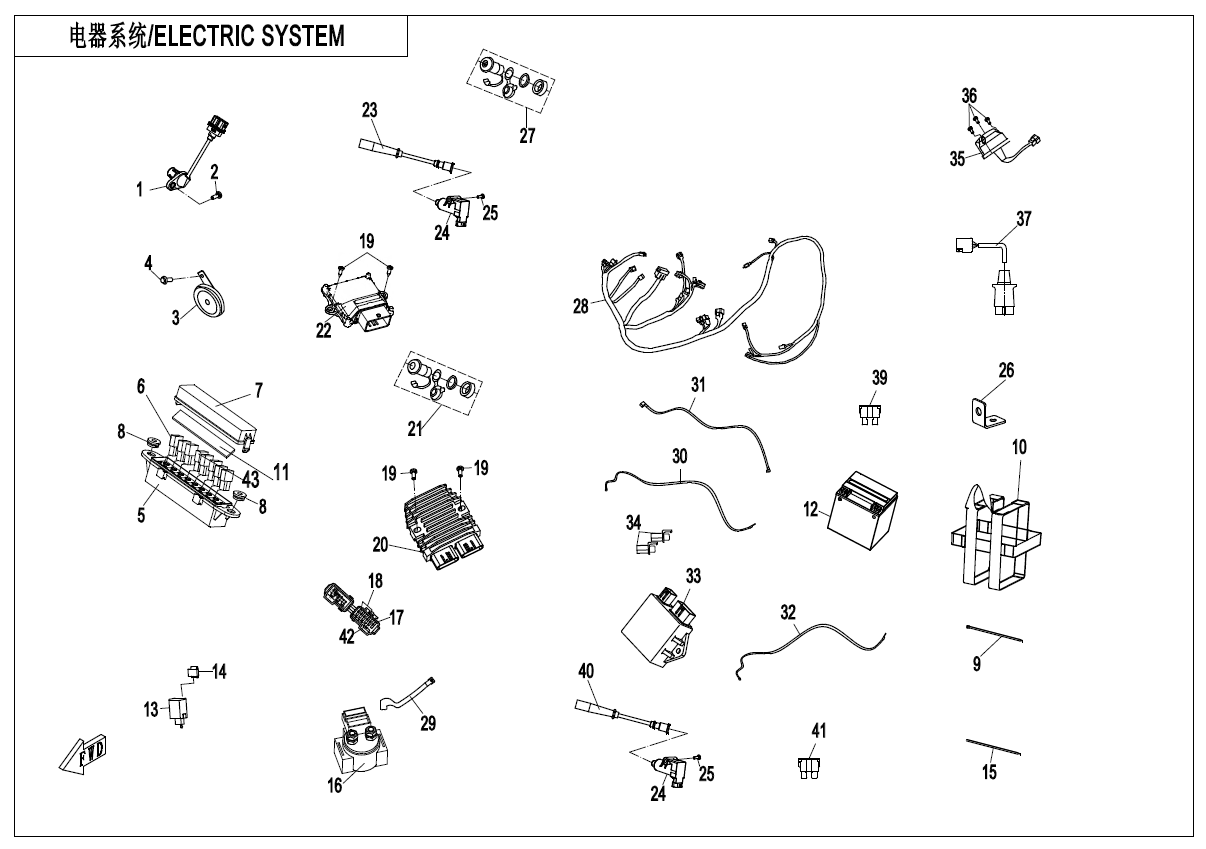 ELECTRIC SYSTEM