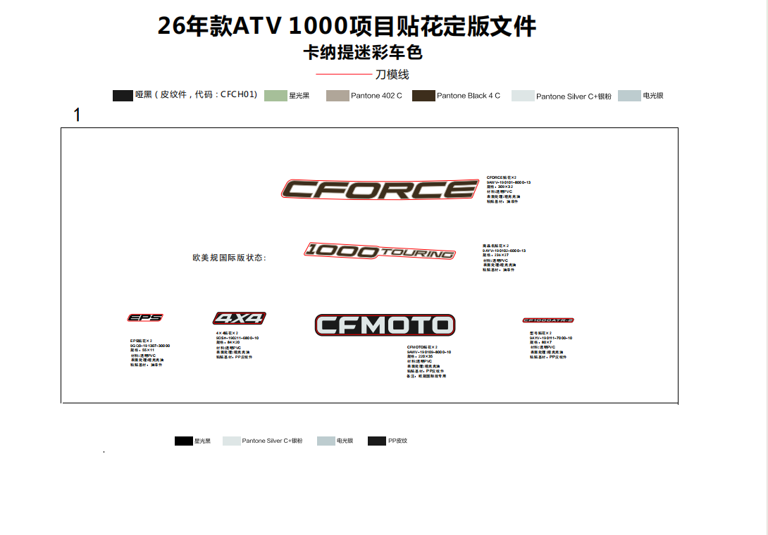 DECAL,2026(TT KANATI)