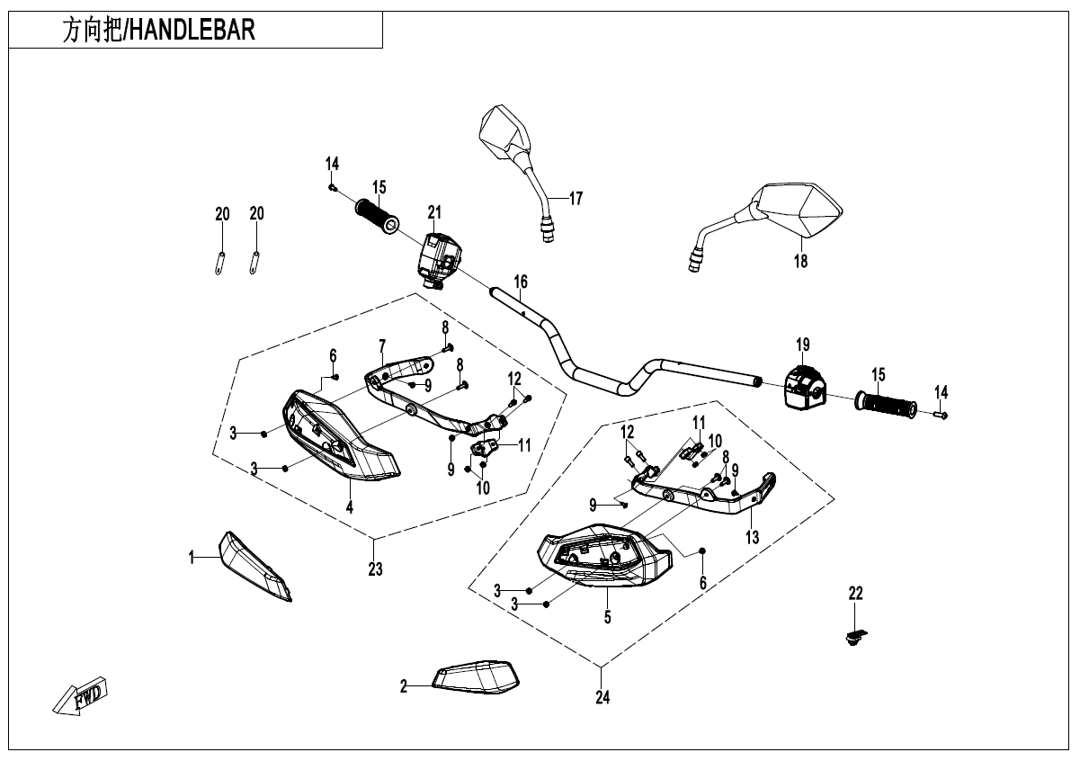 HANDLEBAR