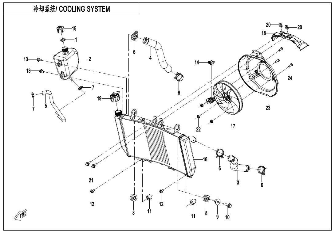 COOLING SYSTEM(BRAZIL)