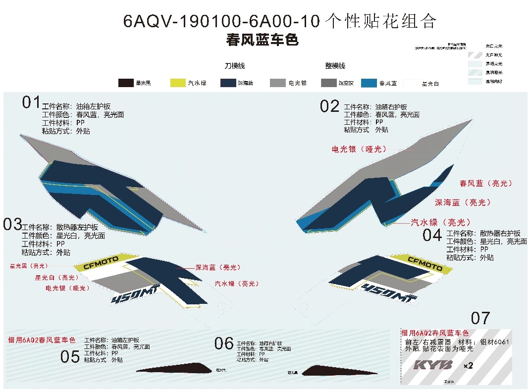 DECAL KITS(ZEPHYR BLUE)