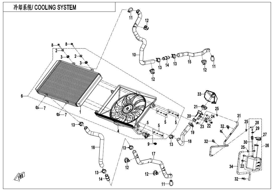 COOLING SYSTEM